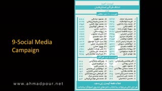 9-Social Media
Campaign
 