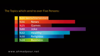 The Topics which send to over Five Persons:
 