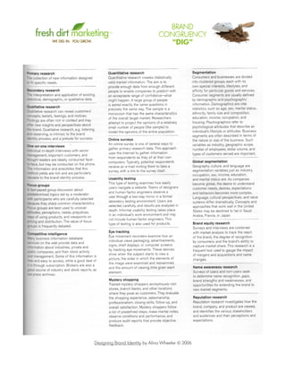 Designing Brand Identity by Alina Wheeler © 2006
 