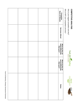 COMPETITIVE ANALYSIS
Who is your biggest competition and why?
Who is NOT your competition and why?
                                               What do they do      What do they do
     Competitor
                            Services offered   better/differently   worse/differently                            Notes:
   Name & Website
                                                  than you?            than you?
                                                                                        Fresh Dirt Marketing: Strategic Development Worksheet
 
