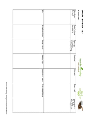 MARKETING INVENTORY
EXTERNAL
Newsletter/   Sales/ referral    Customer           Collateral    Web site             Direct mail              Mass media –
Intranet      campaigns          information                                                                    TV, Radio,
                                 tracking/ mining                                                               Print, Outdoor
PR            E-mail marketing   Social events      Sponsorship   Community giving     Promotional items
                                                                                     Fresh Dirt Marketing: Strategic Development Worksheet
 