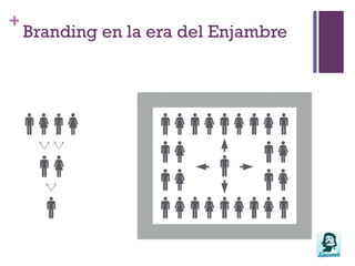 Lo original sustituye a lo puro