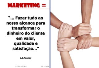 Marketing =

 “... Fazer tudo ao
nosso alcance para
   transformar o
dinheiro do cliente
      em valor,
     qualidade e
    satisfação...”

      J.C.Penney
 