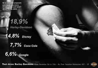 Se vc estivesse preparado
para tatuar uma marca
em seu corpo, qual seria?
(Brand Sense, 2005)




         18,9%
          Harley-Davidson


   14,8%                    Disney


         7,7%                Coca Cola


   6,6%              Google
 