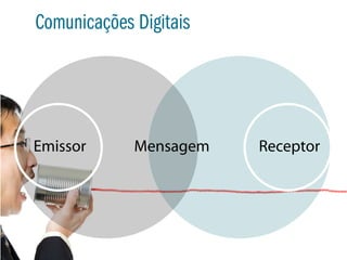 Comunicações Digitais




Emissor      Mensagem   Receptor
 