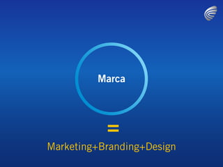 Marca



           =
Marketing+Branding+Design
 