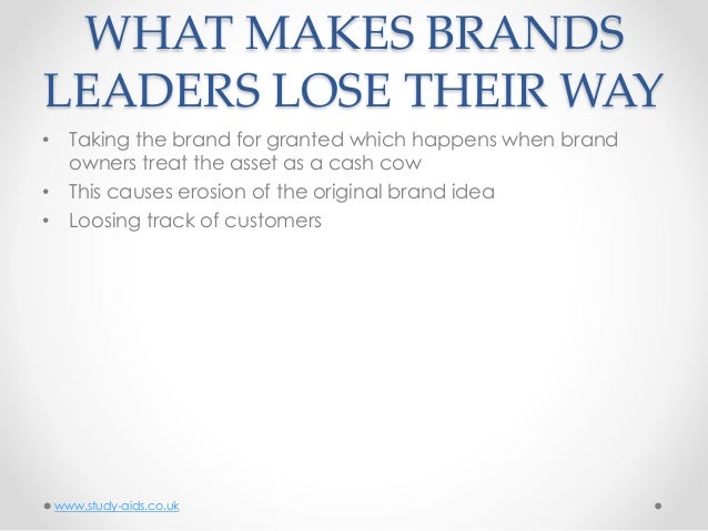 Project topics on branding picture