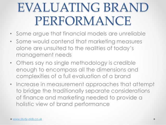 Branding dissertation examples image