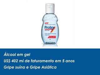 Álcool em gel
US$ 402 mi de faturamento em 5 anos
Gripe suína e Gripe Asiática
 