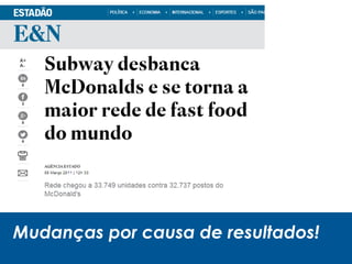 Mudanças por causa de resultados!
 