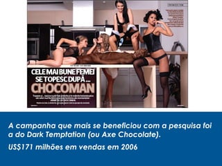 A campanha que mais se beneficiou com a pesquisa foi
a do Dark Temptation (ou Axe Chocolate).
US$171 milhões em vendas em 2006
 
