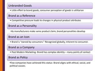 Unbranded Goods
 • Little effort to brand goods, consumer perception of goods is utilitarian

Brand as a Reference
 • Competitive pressure leads to changes in physical product attributes

Brand as a Personality
 •As manufacturers make same product claim, brand personalities develop

Brand as an Icon
 • Brand is “owned by consumers.” Recognized globally, inherent to consumer.

Brand as a Company
 • Post Modern Marketing- Brand has complex identity – many points of contact

Brand as Policy
 •Few companies have achieved this status- Brand aligns with ethical, social, and
 political causes.
 