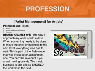 PROFESSION
Potential Job Titles
:

1. Singer


2. Agents and Business Manager


3. Historian


BRAND ARCHETYPE -The way I
approach my work is with a drive.
When something needs to be done
to move the artist or business to the
next level, everything else has to
wait. This is part of the Relevance
that was included on assignment
one. You can’t be revenant if you
aren’t moving quickly. The music
business is fast and so SHOULD
the workers in the
fi
eld.
[Artist Management] for Artists]
Picture Relevant
to Your Industry
Goes Here
 