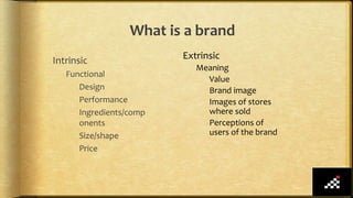 What is a brand
Intrinsic
Functional
Design
Performance
Ingredients/comp
onents
Size/shape
Price
Extrinsic
Meaning
Value
Brand image
Images of stores
where sold
Perceptions of
users of the brand
 