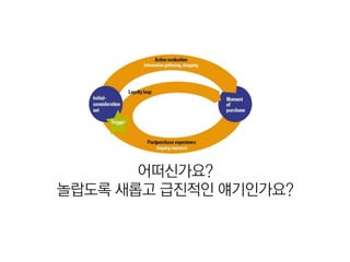 어떠신가요?
놀랍도록 새롭고 급진적인 얘기인가요?
 