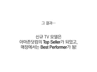 그 결과…


    신규 TV 모델은
아마존닷컴의 Top Seller가 되었고,
매장에서는 Best Performer가 됨!
 