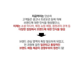 지금까지는 단순히
     고객들은 광고나 프로모션 등에 의해
      브랜드에 대한 인식을 형성했으나,
이제는 소셜 미디어, 매장 쇼핑 체험, 점원과의 관계 등
  다양한 접점에서 브랜드에 대한 인식을 형성



   브랜드 관심 영역의 확장 필요하게 되었고,
     전 과정에 걸친 일관되고 통합적인
   브랜드 체험 제공이 경쟁우위의 원천이 됨!
 