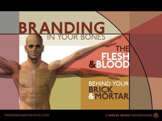 Branding In Your Bones: The Flesh & Blood Behind Your Brick & Mortar