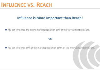 Influence vs. ReachInfluence is More Important than Reach!You can influence the entire market population 10% of the way with little results.ORYou can influence 10% of the market population 100% of the way with greater results.