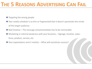 The 5 Reasons Advertising Can FailTargeting the wrong peopleYour media schedule is so thin or fragmented that it doesn’t penetrate the minds of the target audience.  Bad Creative – The message and presentation has to be memorableMarketing or internal weakness with your business – Signage, location, sales-force, product, service, etc.Your expectations aren’t realistic – What will constitute success?