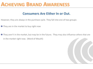Achieving Brand AwarenessConsumers Are Either In or Out.However, they are always in the purchase cycle. They fall into one of two groups:They are in the market to buy right nowThey aren’t in the market, but may be in the future.  They may also influence others that are in the market right now.  (Word of Mouth)