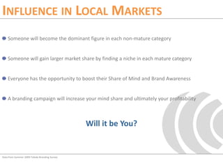 Influence in Local Markets<br />Someone will become the dominant figure in each non-mature category<br />Someone will gain...