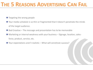 The 5 Reasons Advertising Can Fail<br />Targeting the wrong people<br />Your media schedule is so thin or fragmented that ...