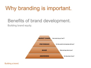 Why branding is important.
Benefits of brand development.
Building brand equity.
Building a brand.