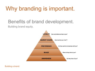 Why branding is important.
Benefits of brand development.
Building brand equity.
Building a brand.