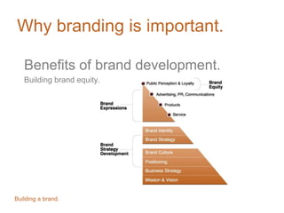 Why branding is important.
Benefits of brand development.
Building brand equity.
Building a brand.