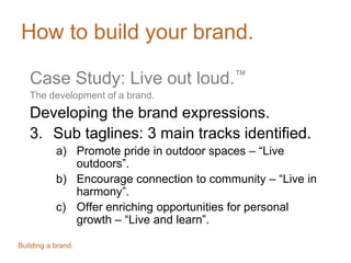 How to build your brand.
Case Study: Live out loud.™
The development of a brand.

Developing the brand expressions.
3. Sub...