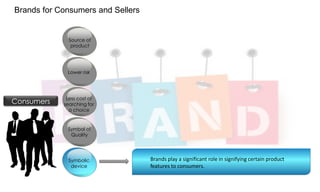 Brands for Consumers and Sellers

Source of
product

Lower risk

Consumers

Less cost of
searching for
a choice

Symbol of
Quality

Symbolic
device

Brands play a significant role in signifying certain product
features to consumers.

The word „Brand‟ signifies different things to consumers and sellers.

 