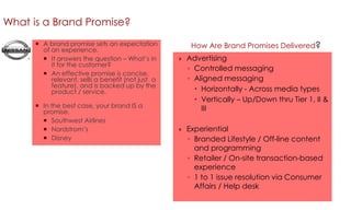What is a Brand Promise?
 A brand promise sets an expectation
of an experience.
 It answers the question – What‟s in
it for the customer?
 An effective promise is concise,
relevant, sells a benefit (not just a
feature), and is backed up by the
product / service.
 In the best case, your brand IS a
promise.
 Southwest Airlines
 Nordstrom‟s
 Disney

How Are Brand Promises Delivered?




Advertising
◦ Controlled messaging
◦ Aligned messaging
 Horizontally - Across media types
 Vertically – Up/Down thru Tier 1, II &
III

Experiential
◦ Branded Lifestyle / Off-line content
and programming
◦ Retailer / On-site transaction-based
experience
◦ 1 to 1 issue resolution via Consumer
Affairs / Help desk

 
