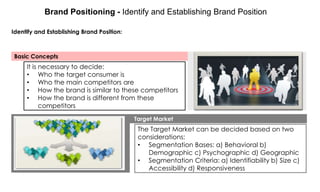 Brand Positioning - Identify and Establishing Brand Position
Identify and Establishing Brand Position:

Basic Concepts

It is necessary to decide:
• Who the target consumer is
• Who the main competitors are
• How the brand is similar to these competitors
• How the brand is different from these
competitors
Target Market

The Target Market can be decided based on two
considerations:
• Segmentation Bases: a) Behavioral b)
Demographic c) Psychographic d) Geographic
• Segmentation Criteria: a) Identifiability b) Size c)
Accessibility d) Responsiveness

 