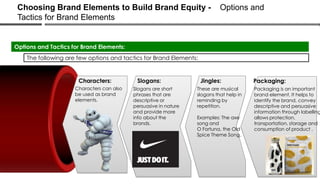 Choosing Brand Elements to Build Brand Equity Tactics for Brand Elements

Options and

Options and Tactics for Brand Elements:

The following are few options and tactics for Brand Elements:

Characters:
Characters can also
be used as brand
elements.

Slogans:
Slogans are short
phrases that are
descriptive or
persuasive in nature
and provide more
info about the
brands.

Jingles:
These are musical
slogans that help in
reminding by
repetition.
Examples: The axe
song and
O Fortuna, the Old
Spice Theme Song.

Packaging:

Packaging is an important
brand element. It helps to
identify the brand, convey
descriptive and persuasive
information through labelling
allows protection,
transportation, storage and
consumption of product .

 