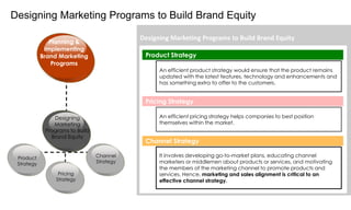 Designing Marketing Programs to Build Brand Equity
Designing Marketing Programs to Build Brand Equity

Planning &
Implementing
Brand Marketing
Programs

Product Strategy
An efficient product strategy would ensure that the product remains
updated with the latest features, technology and enhancements and
has something extra to offer to the customers.

Pricing Strategy
An efficient pricing strategy helps companies to best position
themselves within the market.

Designing
Marketing
Programs to Build
Brand Equity

Channel Strategy
Channel
Strategy

Product
Strategy
Pricing
Strategy

It involves developing go-to-market plans, educating channel
marketers or middlemen about products or services, and motivating
the members of the marketing channel to promote products and
services. Hence, marketing and sales alignment is critical to an
effective channel strategy.

 