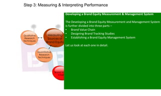 Step 3: Measuring & Interpreting Performance
Developing a Brand Equity Measurement & Management System

Qualitative
Research
Techniques

Measuring &
The Developing a Brand Equity Measurement and Management System
Interpreting
is further divided into three parts –
Brand
• Brand Value Chain
• Performance Tracking Studies
Designing Brand
Measuring
Measuring
• Establishing a Brand Equity Management System
Comparative
Sources of
Outcomes of

Brand Equity

Brand Equity

Let us look at each one in detail.
Quantitative
Research
Techniques

Brand Value
Chain

Developing
Brand Equity
Measurement
&
Management Establishing a
System
Brand Equity
Designing
Brand
Tracking
Studies

Management
System

Holistic
Methods

Methods

 