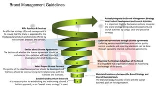 Brand Management Guidelines

8

Affix Products & Services
An effective strategy of brand management is
to ensure that the brand is associated to the
most popular products and services offered by
the licensee’s products and services.

7

6

Decide about License Agreements:
The decision of whether the license agreement should be
exclusive or non–exclusive will have important
implications for all of the business.

Establish and Maintain the Brand
It is necessary that for establishing and maintaining a brand, a
holistic approach, or an “overall brand strategy” is used.

Enforce Key Provisions through License agreements
Enforcing various important concerns such as quality
control standards and reporting standards can be done
through a properly charted out license agreements.

5

4

Select Proper License Partners
The profile of the ideal license partner should be developed and
the focus should be to ensure long-term relationships with the
licensors and licensees.

Actively Integrate the Brand Management Strategy
into Product Development and Launch Activities
It is important that the Companies actively integrate
the brand strategy into product development and
launch activities by using a clear and proactive
strategy.

Maximize the Strategic Advantage of the Brand
It is important that organizations focus on maximizing
the leverage of the brand.

3
2
1

Maintain Consistency between the Brand Strategy and
Overall Business Goals
The brand strategy should be in line with the overall
business goals of the organization.

The following key points provide some strategic brand management guidelines that should be

 