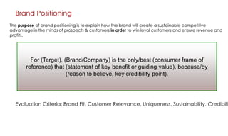 Brand Positioning
The purpose of brand positioning is to explain how the brand will create a sustainable competitive
advantage in the minds of prospects & customers in order to win loyal customers and ensure revenue and
profits.

For (Target), (Brand/Company) is the only/best (consumer frame of
reference) that (statement of key benefit or guiding value), because/by
(reason to believe, key credibility point).

Evaluation Criteria: Brand Fit, Customer Relevance, Uniqueness, Sustainability, Credibilit

 