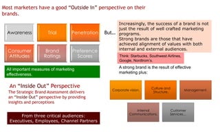 Most marketers have a good “Outside In” perspective on their
brands.

Awareness

Trial

Penetration

Consumer
Attitudes

Brand
Ratings

Preference
Scores

All important measures of marketing
effectiveness.

An “Inside Out” Perspective
The Strategic Brand Assessment delivers
an “Inside Out” perspective by providing
insights and perceptions

From three critical audiences:
Executives, Employees, Channel Partners

Increasingly, the success of a brand is not
just the result of well crafted marketing
But… programs.
Strong brands are those that have
achieved alignment of values with both
internal and external audiences.
Think: Starbucks, Southwest Airlines,
Google, Nordtrom’s.

A strong brand is the result of effective
marketing plus:

Corporate vision.

Culture and
Structure.

Internal
Communications.

Management.

Customer
Services…

 