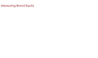 Measuring Brand Equity

 