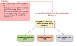 Definition
 The Marketing Communications
Mix
 The specific mix of advertising,
personal selling, sales
promotion, and public relations
a company uses to pursue its
advertising and marketing
objectives.

Introduction to Marketing Communications
(Marcom)

Integrated Marketing
Communication (IMC)
Programs

Business-to-Consumer
(B2C)

Business-to-Business
(B2B)

Integrated Marcom
B2C&B

 