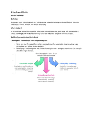 Picture of Branding & Marketing for Architecture Firms.pdf