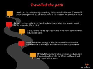 Travelled the path
  Developed marketing strategy, advertising and communication to aid 3 residential
  projects being booked out on day of launch in the throes of the downturn in 2009



Evolved customer and channel based market activation plans that grew an organic
foods business by 25% in 2010


               3 of our clients are the top rated brands in the public domain in their
               industry categories




              Brand identity and strategy to migrate customer acquisition from
              word of mouth to brand pull driven for a wealth management firm




                            Strategy to turn around falling revenues of a business in
                            the educational space by identifying and fixing brand
                            and organizational issues
 