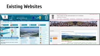 Existing Websites

 