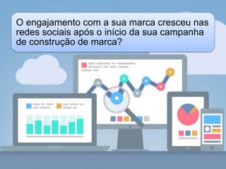 O engajamento com a sua marca cresceu nas
redes sociais após o início da sua campanha
de construção de marca?
 