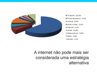 A internet não pode mais ser
 considerada uma estratégia
                  alternativa
 