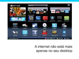 A internet não está mais
 apenas no seu desktop
 