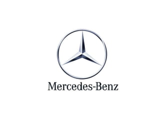 What is a Leadership Brand?
A Leadership Brand is that Positive and
Clear Idea/Perception that People have
about your YOUniqueness, Expertise and
Thought Leadership
 