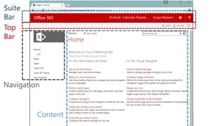 Outlook Calendar People … Sonja Madsen
Suite
Bar
Top
Bar
Navigation
Content
 